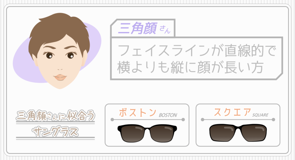三角顔の方