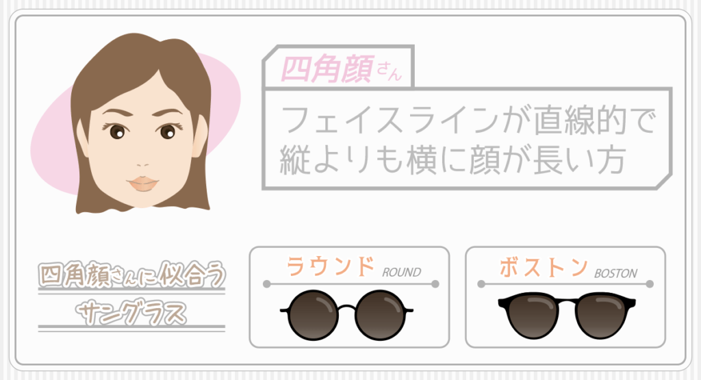 四角顔の方