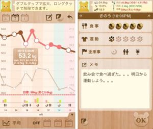 30代女性向けダイエットアプリ15選！選び方や種類別おすすめアプリまとめ