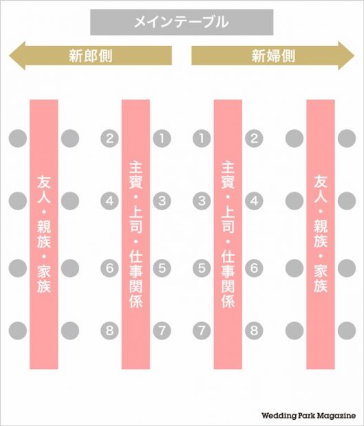 ee246c277d5dfb9a7d922eea697b242c