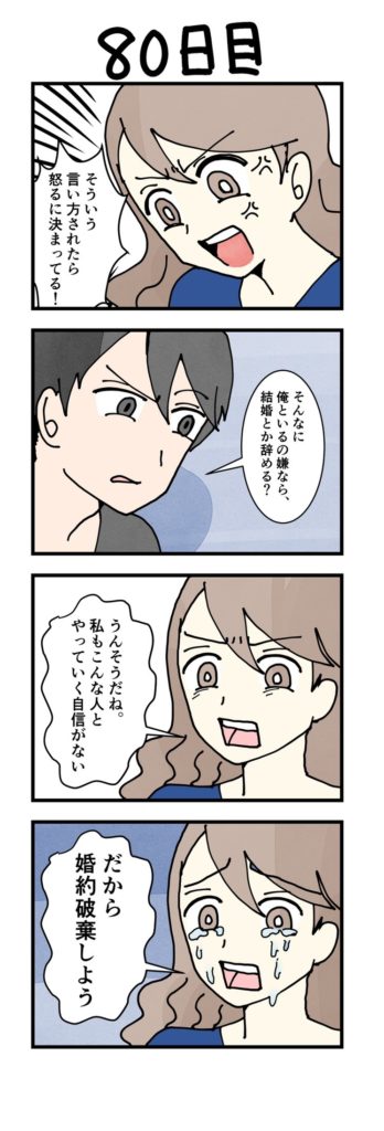 漫画80日目