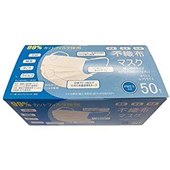 ウイルス・PM2.5など全て