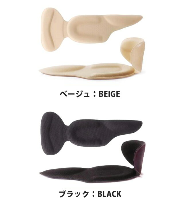 リワード　インソール