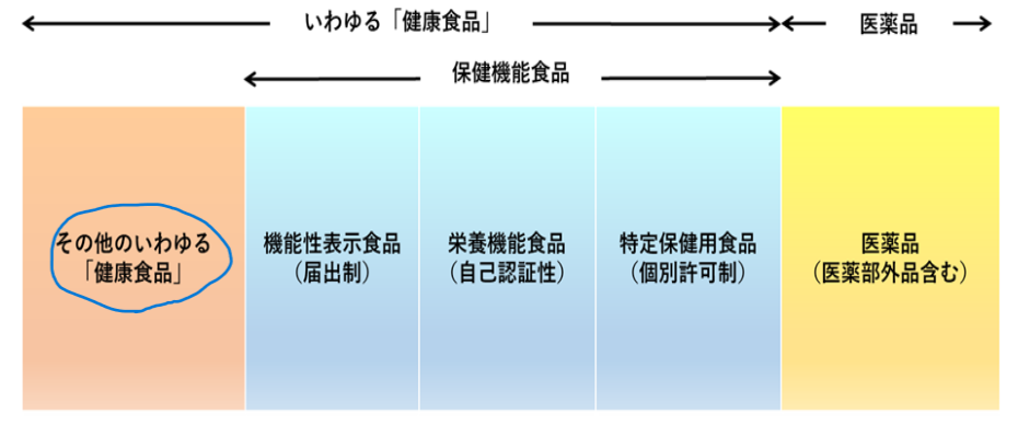 厚生省