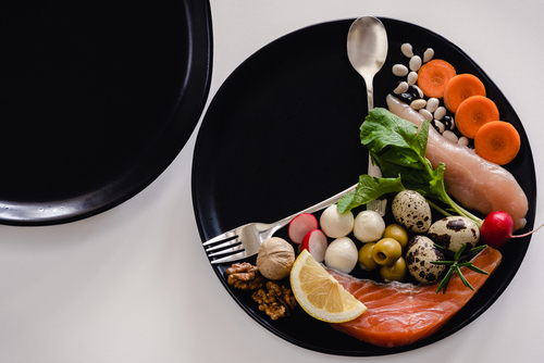 Intermittent,Fasting,Method,-,Sixteen,Hours,Diet,,Eight,Hours,Eating